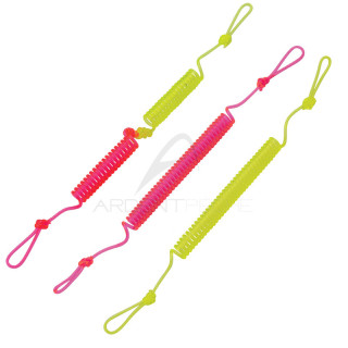 Spiral Strike Indicator SKAFARS