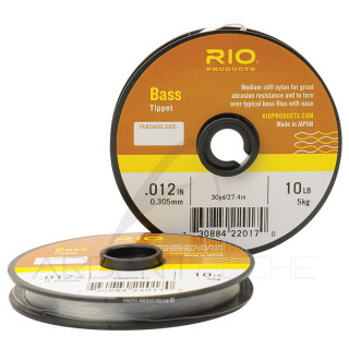 Nylon RIO Bass