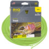 Line RIO Avid Grand