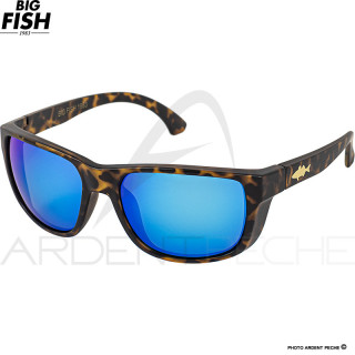 BIG FISH 1983 Curve fish Sea bass iridium blue polarized sunglasses