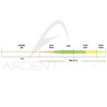 Coda di topo RIO Trout/Steelhead indicator InTouch