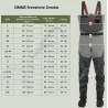 Simms Freestone rubber-soled waders and boots pack - fish in total freedom - Ardent Fly Fishing