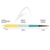 Coda di topo RIO Skagit Max GameChanger F/H/I/S3