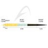 Coda di topo RIO Skagit Max GameChanger F/I/S3/S5