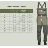 Combo Waders e Scarpe Simms Tributary - pescate in tutta libertà - Ardent Tecniche di pesca