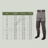 Pantalon Wading SIMMS G3 Guide Gunmetal