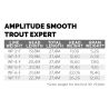 Soie Scientific Anglers Amplitude Smooth Trout Expert