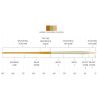 Coda Scientific Anglers Amplitude Trout Expert