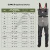 Waders SIMMS Freestone Smoke