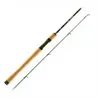FAVORITE Arena River Spinning Rod