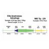 Soie RIO Elite Anadromous Advantage